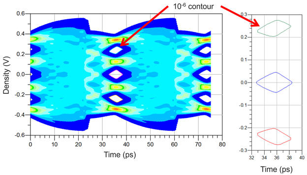 Sarcina Technology Brochure