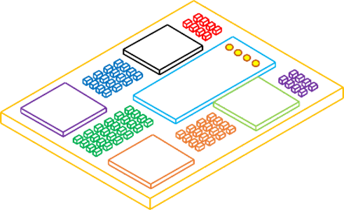 Multi Chip Modules/Chiplet Design 2